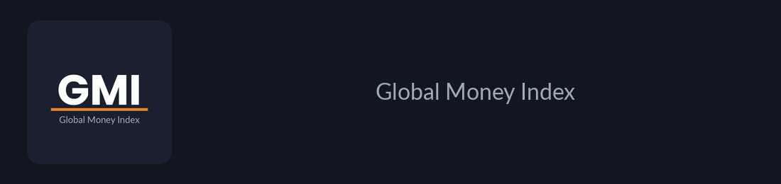 GMI - Global Money Index